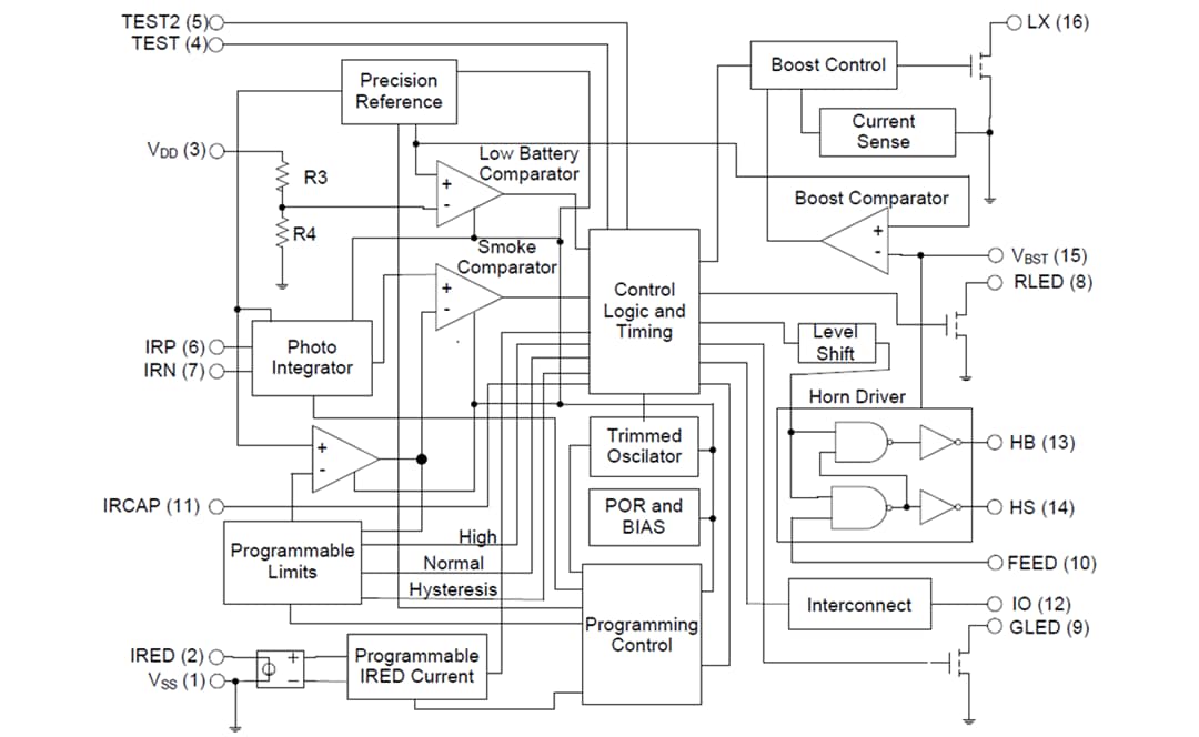 RE46C190 Photoelectric Smoke Detector ASIC - Microchip Technology | Mouser