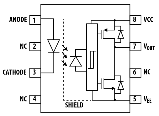 Broadcom ACPL-K34T Automotive High Output Optocoupler Broadcom ACPL-K34T Automotive High Output Optocoupler
