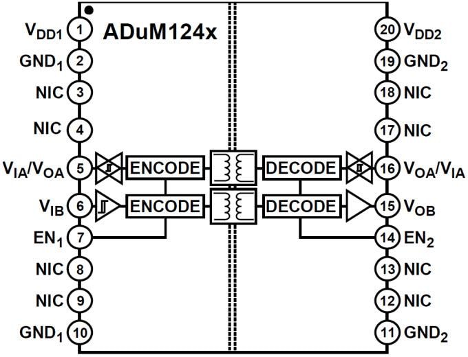 Block Diagram - Analog Devices Inc. ADuM124x Dual-Channel Digital Isolators Block Diagram - Analog Devices Inc. ADuM124x Dual-Channel Digital Isolators