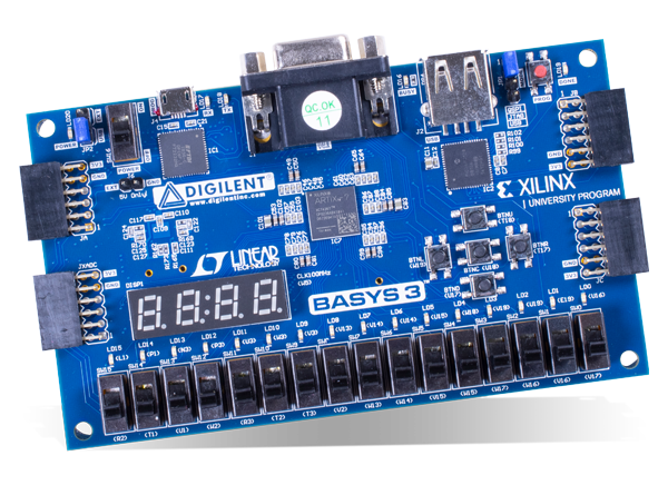 Basys 3™ Development Board - Digilent | Mouser