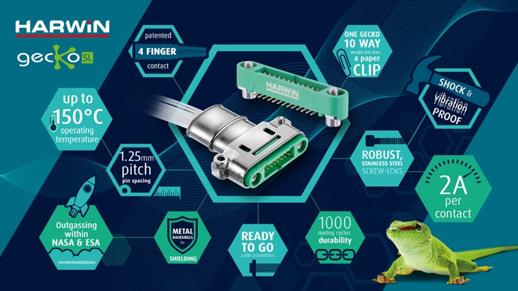 Harwin Gecko Screw-Lok Connectors Harwin Gecko Screw-Lok Connectors