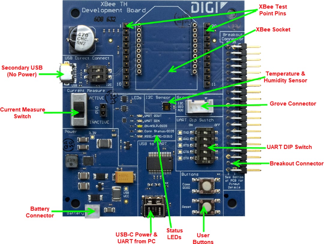 XBee® 3 Smart Modem LTE Cat 1 Dev Kits (AT&T) DIGI Mouser