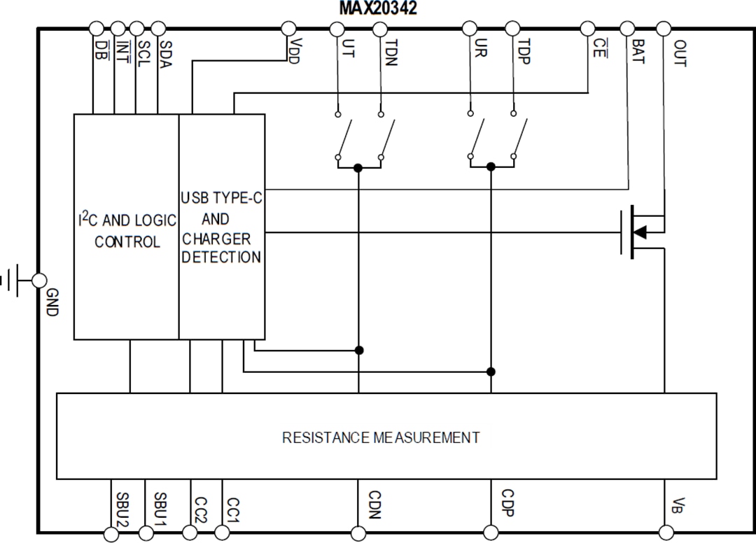 MAX20342 USB Type-C™ Charger Detector - ADI | Mouser