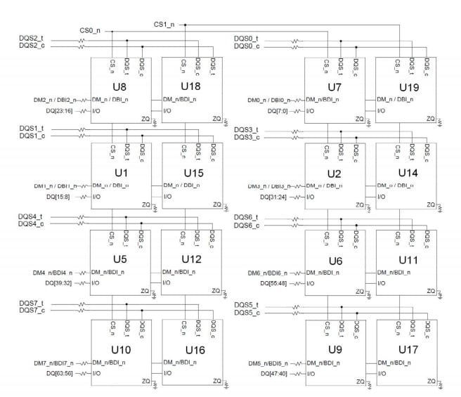Block Diagram - Apacer Technology Inc. DD2.22260S.001 DDR4 SDRAM XR-DIMM Block Diagram - Apacer Technology Inc. DD2.22260S.001 DDR4 SDRAM XR-DIMM