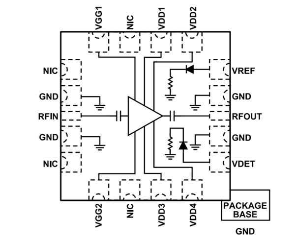 Block Diagram - Analog Devices Inc. ADPA7008 Power Amplifiers Block Diagram - Analog Devices Inc. ADPA7008 Power Amplifiers