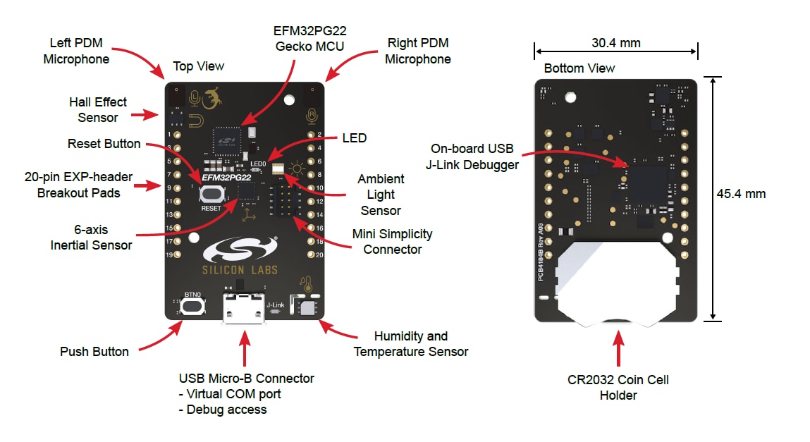Silicon Labs EFM32PG22 MCU Dev Kit Silicon Labs EFM32PG22 MCU Dev Kit