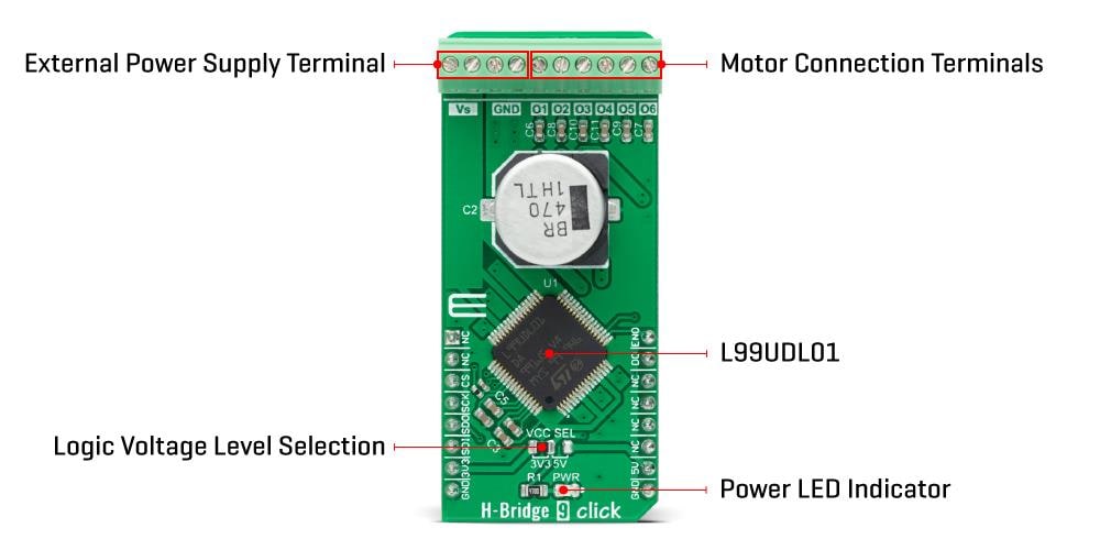 Mikroe H-Bridge 9 Click Mikroe H-Bridge 9 Click