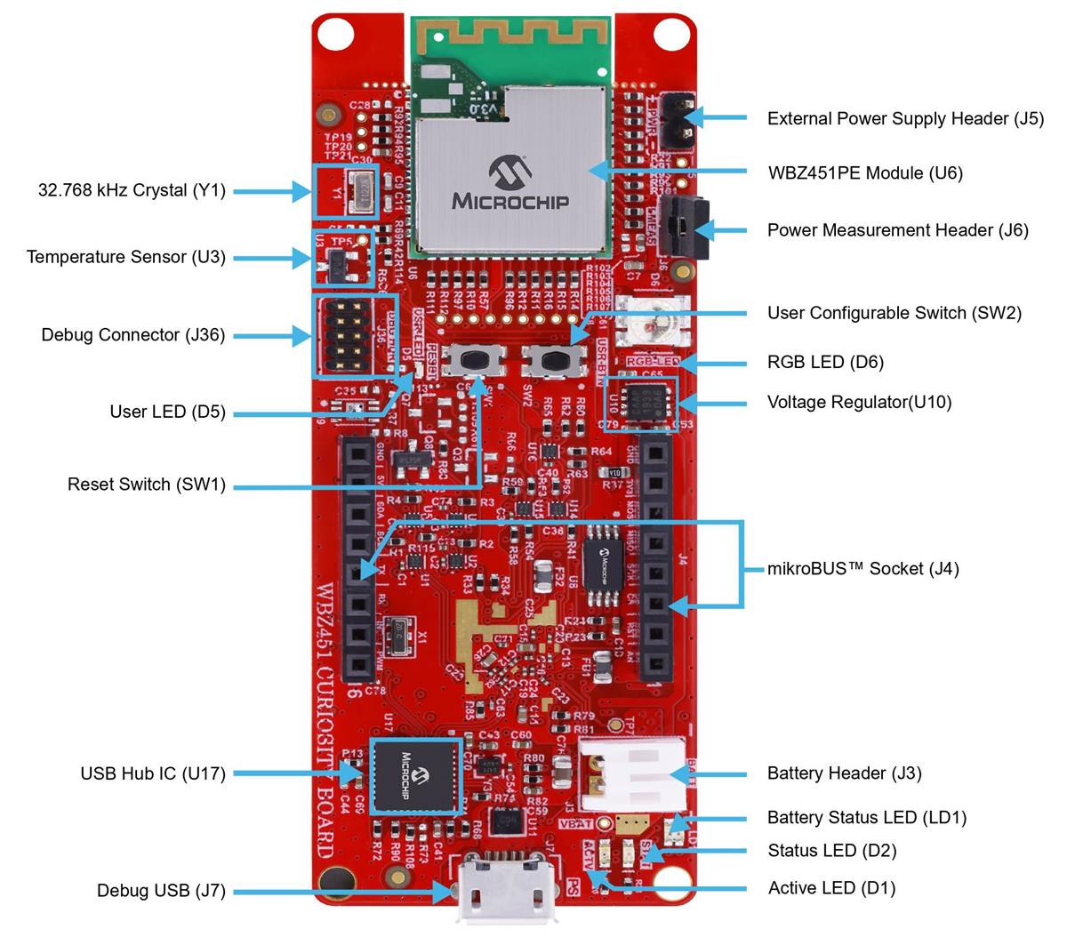 R5471 Series | Nisshinbo Micro Device