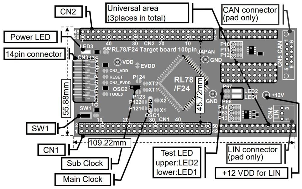 RL78/F24 Target Board - Renesas | Mouser